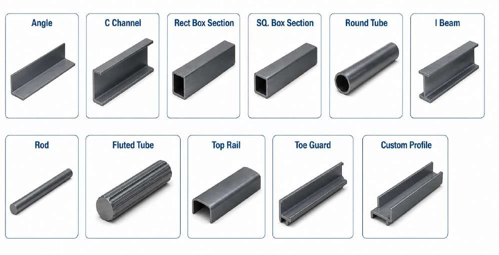 FRP Structural Shapes - NJ Engitech